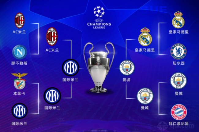 尽管本赛季 尽管本赛季